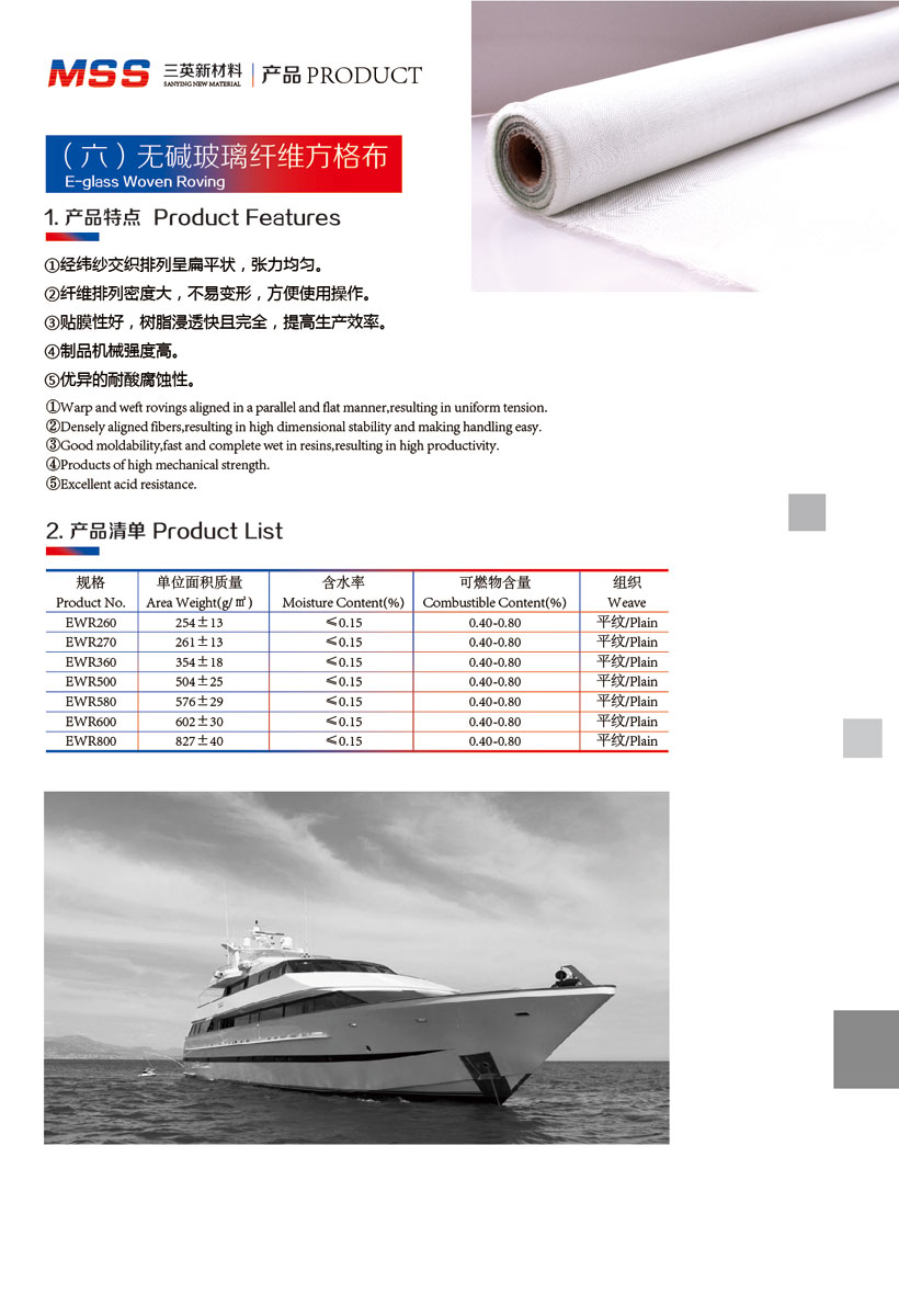 玻璃纤维制品系列
